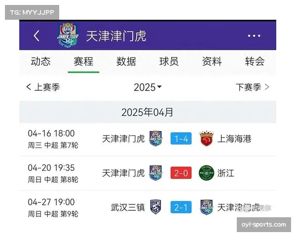 中超焦点战云南玉昆六轮不胜津门虎三连胜零封气势如虹